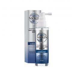 Nioxin Anti Hairloss